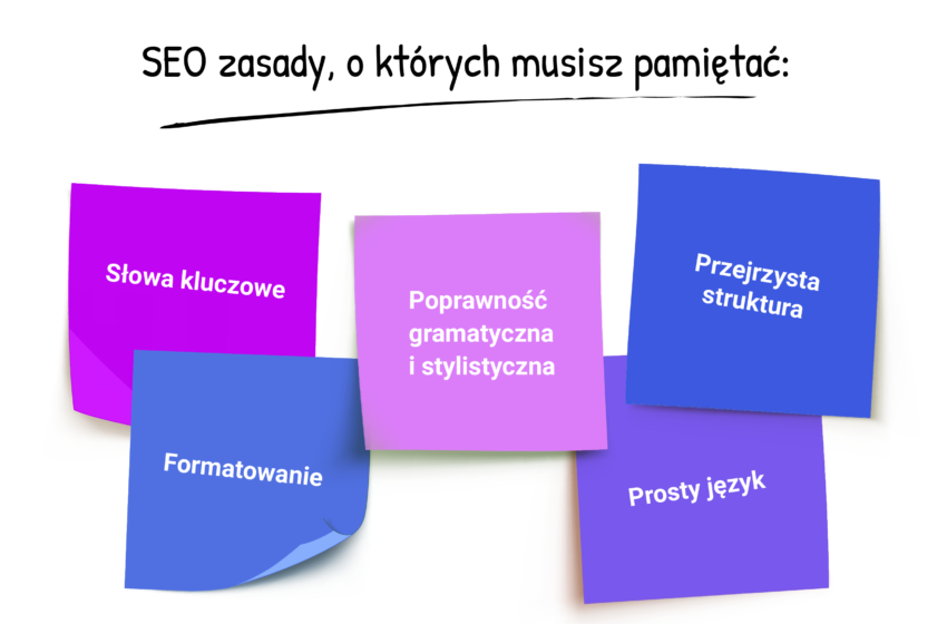 Zasady Pisania Tekst W Seo Na Poszczeg Lne Rodzaje Podstron Ster Na Seo