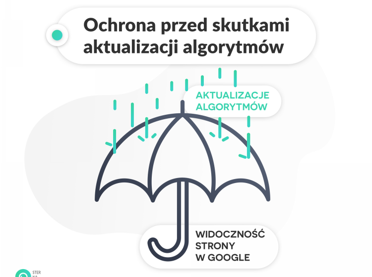 Pozycjonowanie fraz a widoczność strony w Google