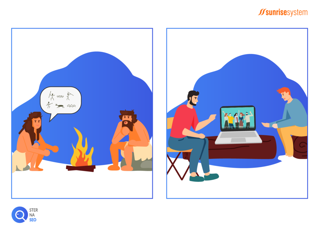 Co to jest storytelling?