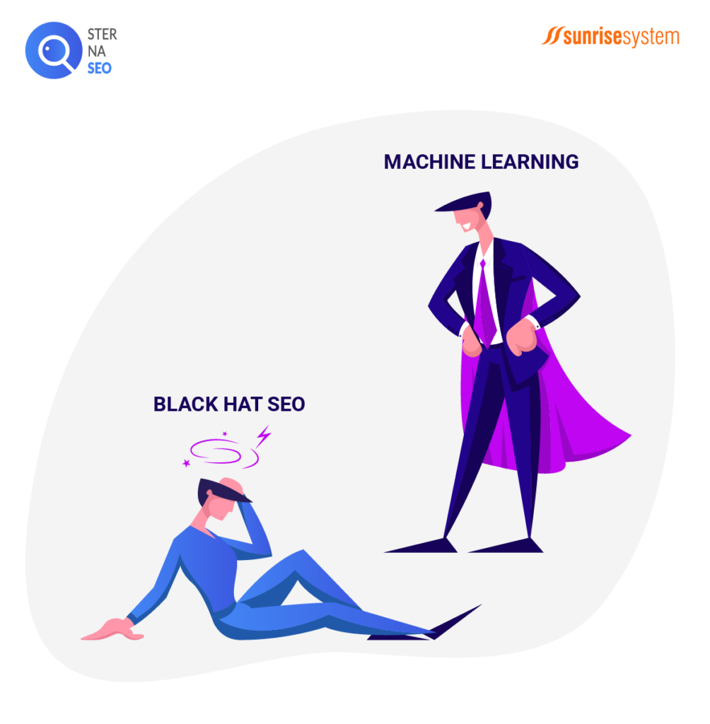 Machine Learning vs Black Hat SEO