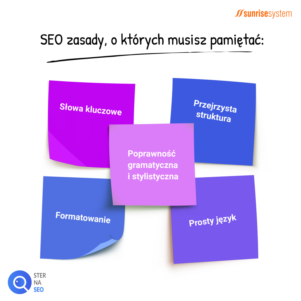 Zasady SEO, o których trzeba pamiętać