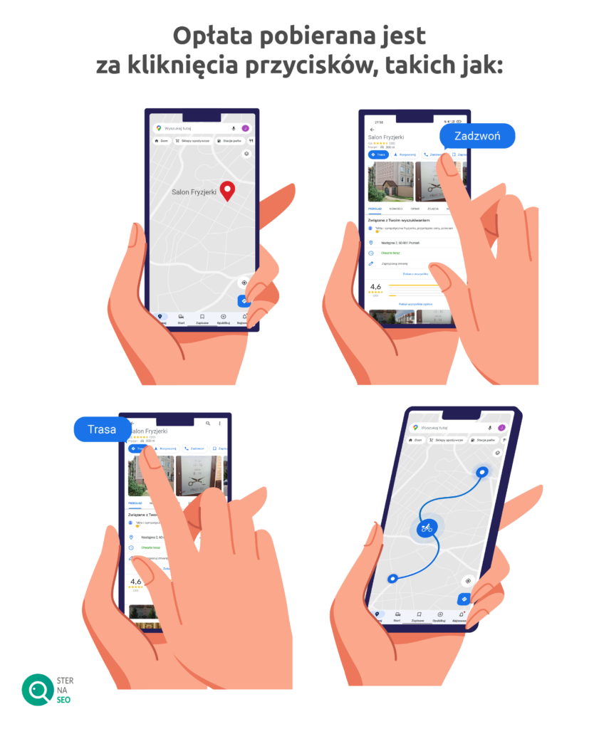 Reklama na Mapach Google - Opłata za kliknięcie przycisków 